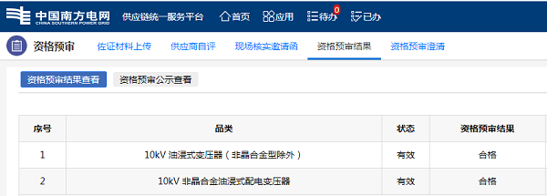 鲁变电工股份有限公司顺利通过南方电网公司供应商资质能力现场核实