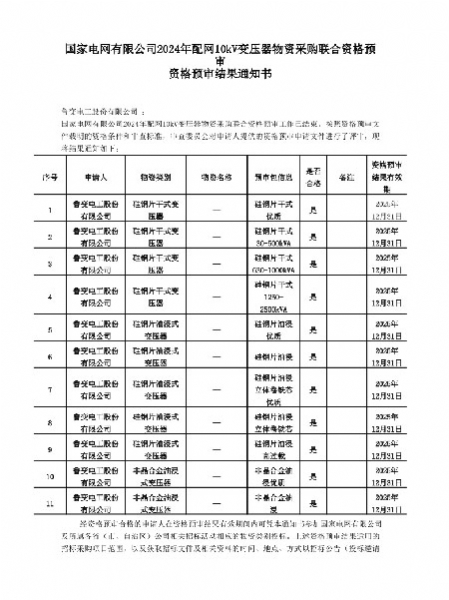 鲁变电工股份有限公司